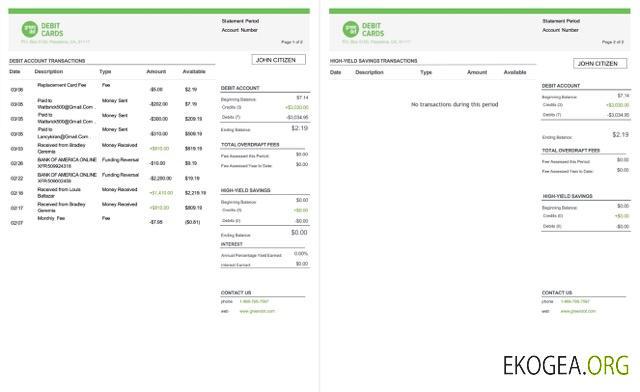 États Unis Relevé de compte Point Vert Modèle Word et PDF, 2 pages